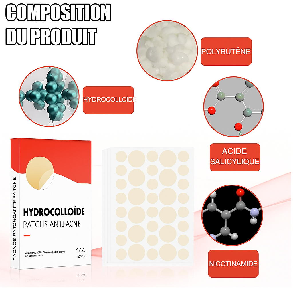 Patch boutons d'acné